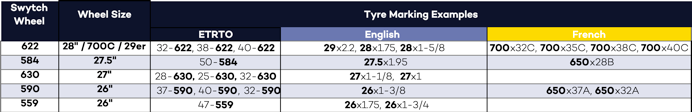 wheel size table (2).png