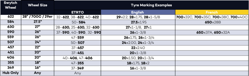 Wheel_Size_Table.png