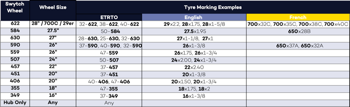 Bike rim size store guide